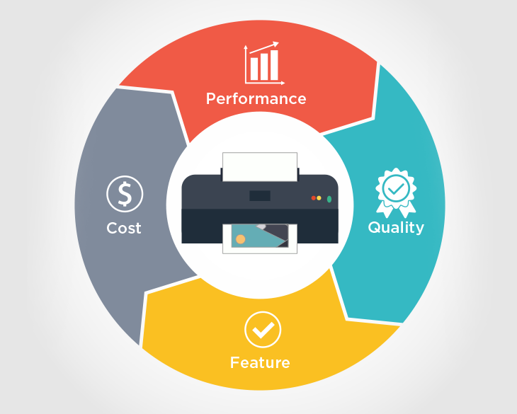 Laser_vs_inkjet_printers_Guide_for_SMBs