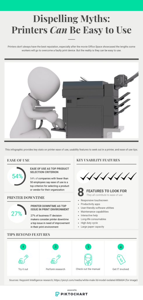 ease-of-use-infographic